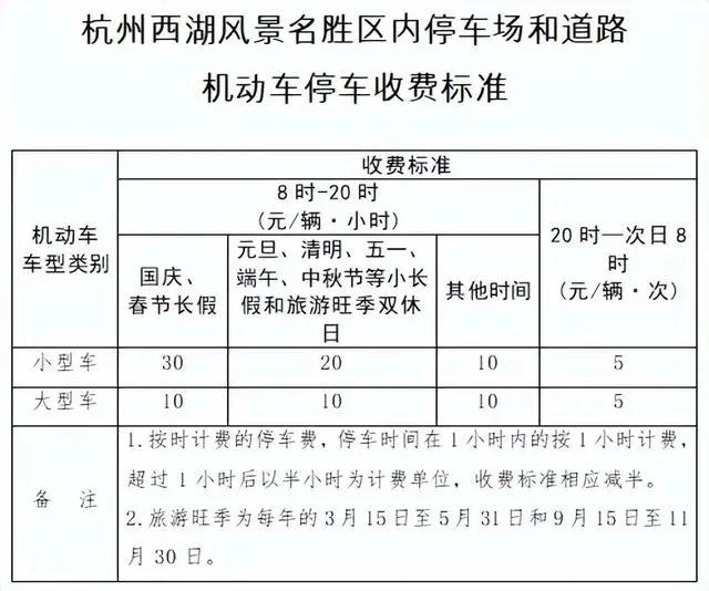 杭州西湖景区停车费2023 杭州西湖景点推荐（停车费信息攻略）